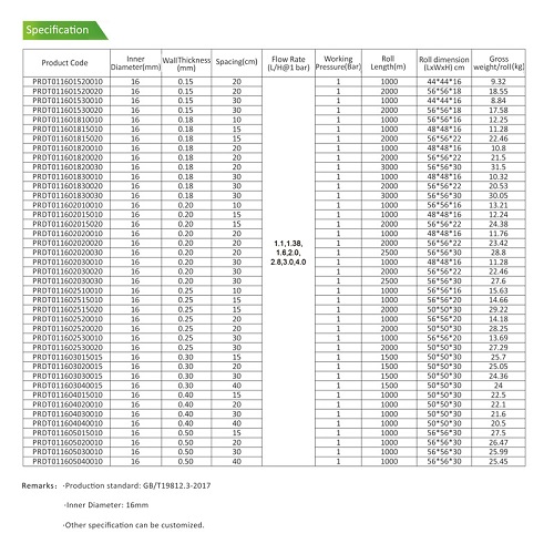 1604915001244246.jpg 河北沛雨灌溉设备科技有限公司贴片滴灌带2.jpg
