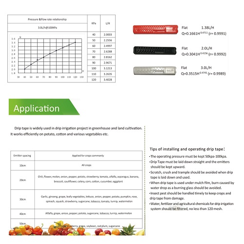 1604915005269915.jpg 河北沛雨灌溉设备科技有限公司贴片滴灌带4.jpg