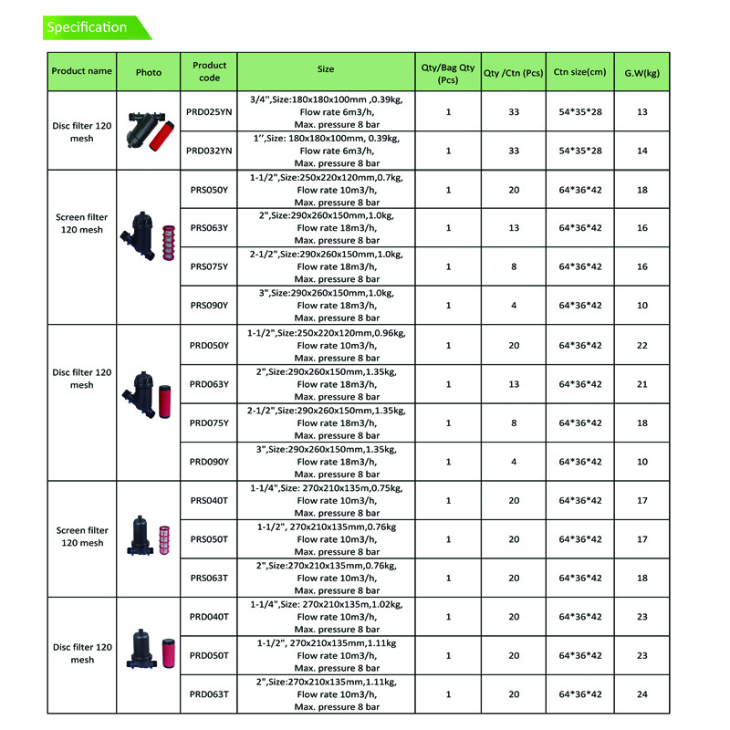 1604915927923603.jpg 河北沛雨灌溉设备科技有限公司小流量过滤器2.jpg