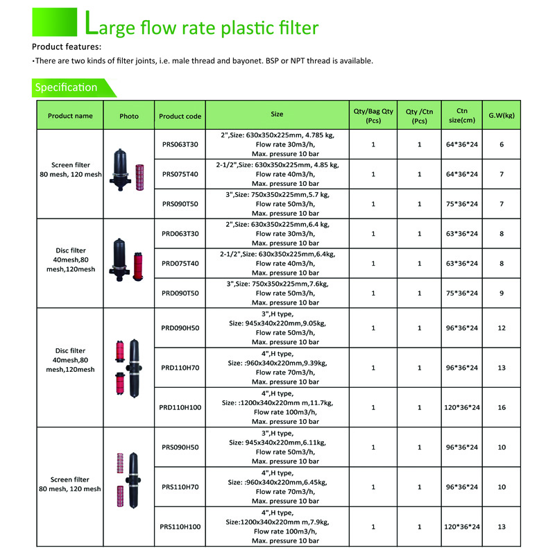 1605072864102068.jpg 河北沛雨灌溉设备科技有限公司大流量过滤器1.jpg