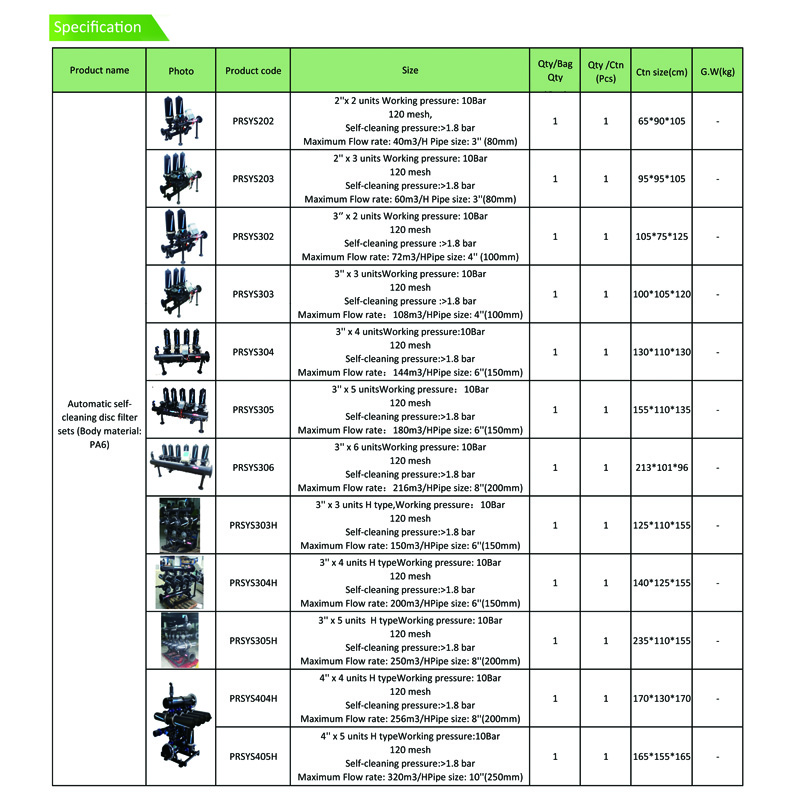 1605073136544791.jpg 河北沛雨灌溉设备科技有限公司自动反冲洗过滤器2.jpg