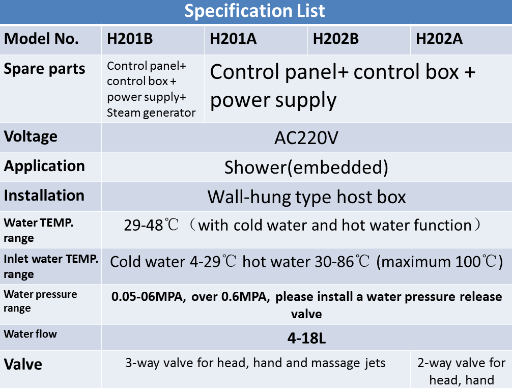 1631603794413149.jpg 淋浴面板系列.jpg